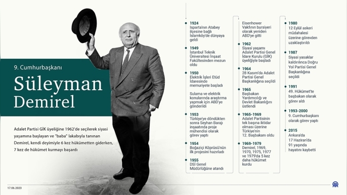 Süleyman Demirel’in Öğütleri
