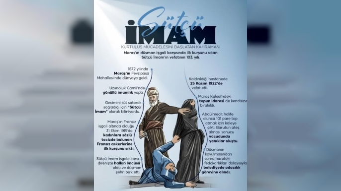 Kahramanmaraş’ta İlk Kurşunun Kahramanı: Sütçü İmam’ın 103. Vefat Yılı