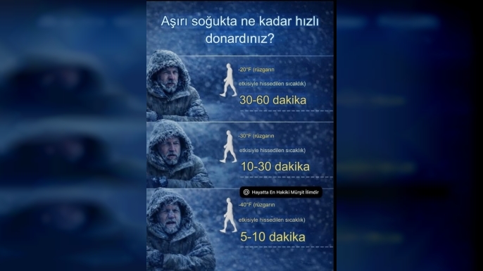Soğuk Şaka Yapmaz: Düşük Sıcaklıkların Hayati Etkileri