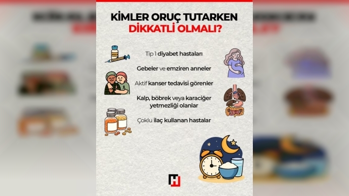 Oruç Tutarken Sağlığınızı Riske Atmayın: Uzmanlardan Kritik Uyarı