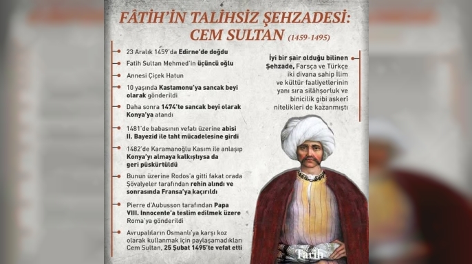Talihsiz Şehzade: Cem Sultan’ın Sürgünle Geçen Hayatı ve Hüzünlü Vefatı
