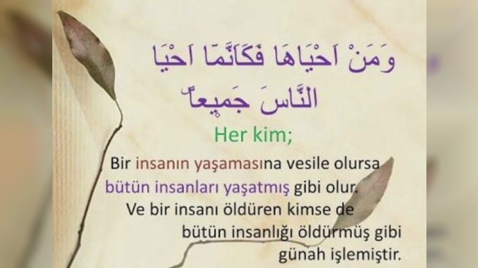 Bir Cana Kıymak Bütün İnsanlığı Öldürmek Gibidir
