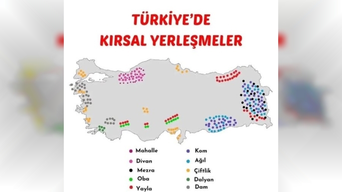 Türkiye’de Kırsal Yerleşmeler: Yapı, Tip ve Özellikleri