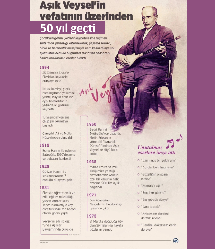aşık veysel kimdir